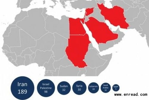 Kaspersky Labs said the program appeared to have been released five years ago and had infected machines in Iran, Israel, Sudan, Syria, Lebanon, Saudi Arabia and Egypt.